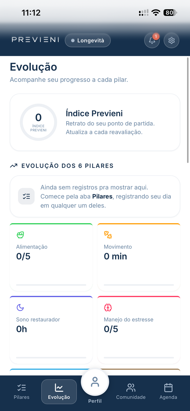 Tela Evolução do app Previeni, com o Índice Previeni e o progresso por pilar